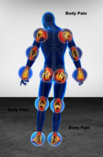 Body Pain